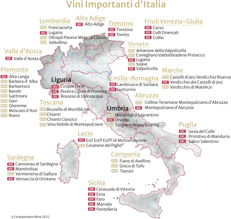 Map of Italy's most important wines (c) Independent Wine 2022