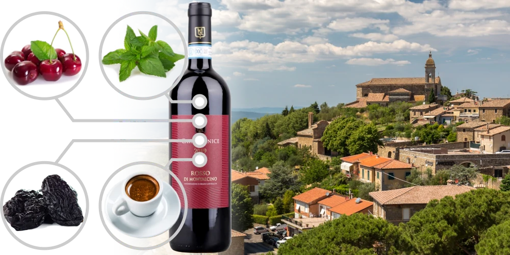 Flavours of Rosso di Montalcino DOC wine - Red cherry, mint, prune, espresso
